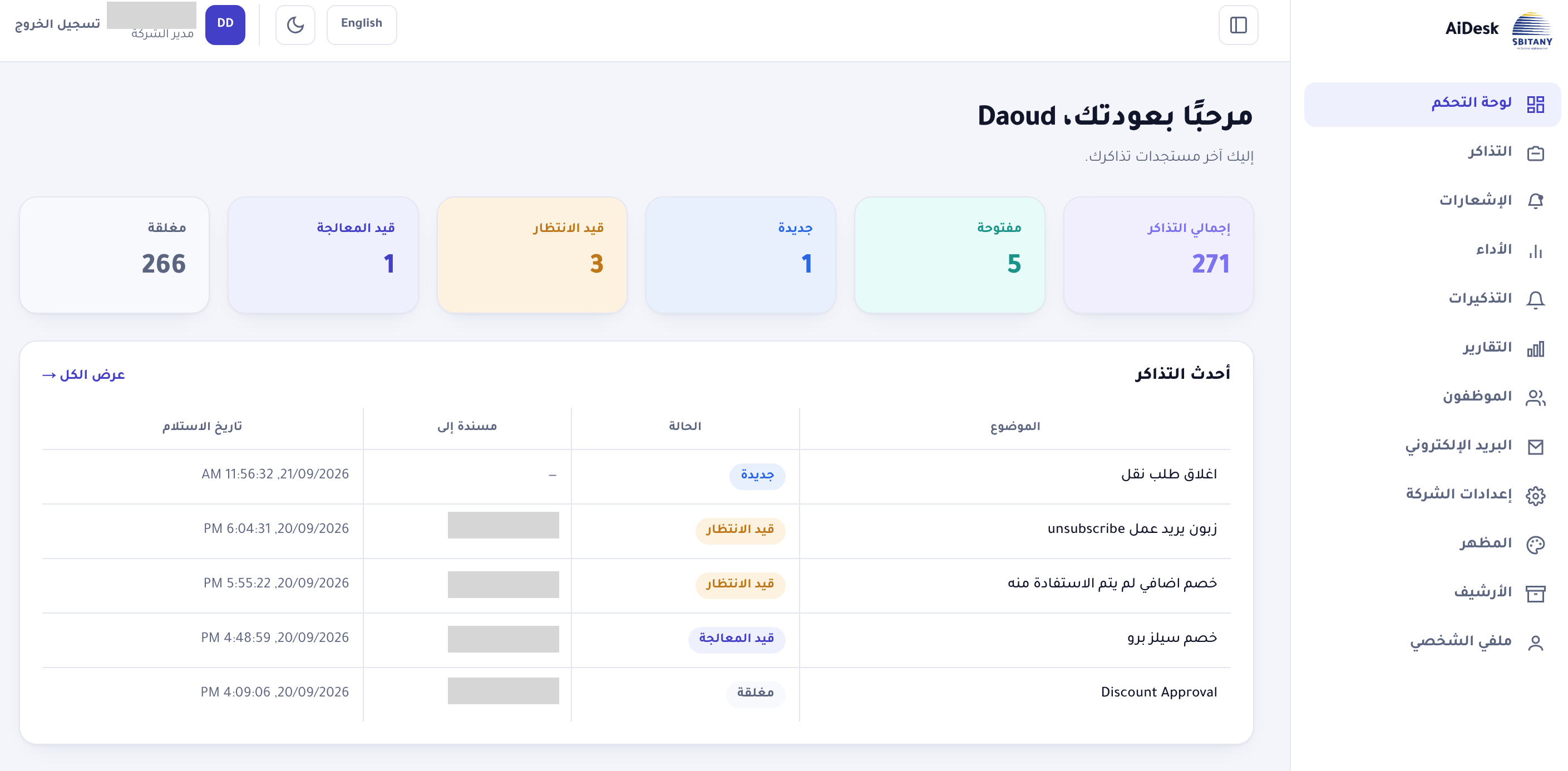 AI enabled help desk and ticketing system for SMB